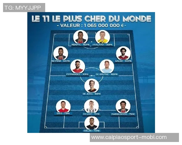 德转最新身价榜揭晓凯恩高居榜首基米希B费萨拉赫紧随其后